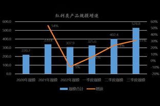 托尼-帕克：菜鸟赛季邓肯一整年没跟我说过话