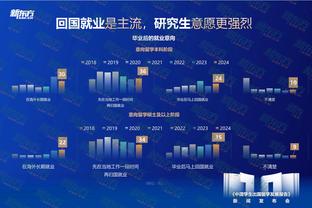 检察官：小凯文-波特涉嫌殴打前WNBA球员女友 导致后者颈椎骨折